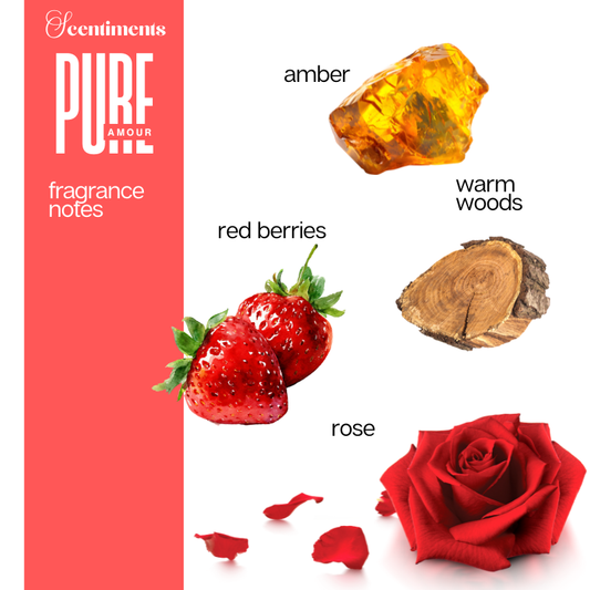 PURE AMOUR EAU DE PARFUM