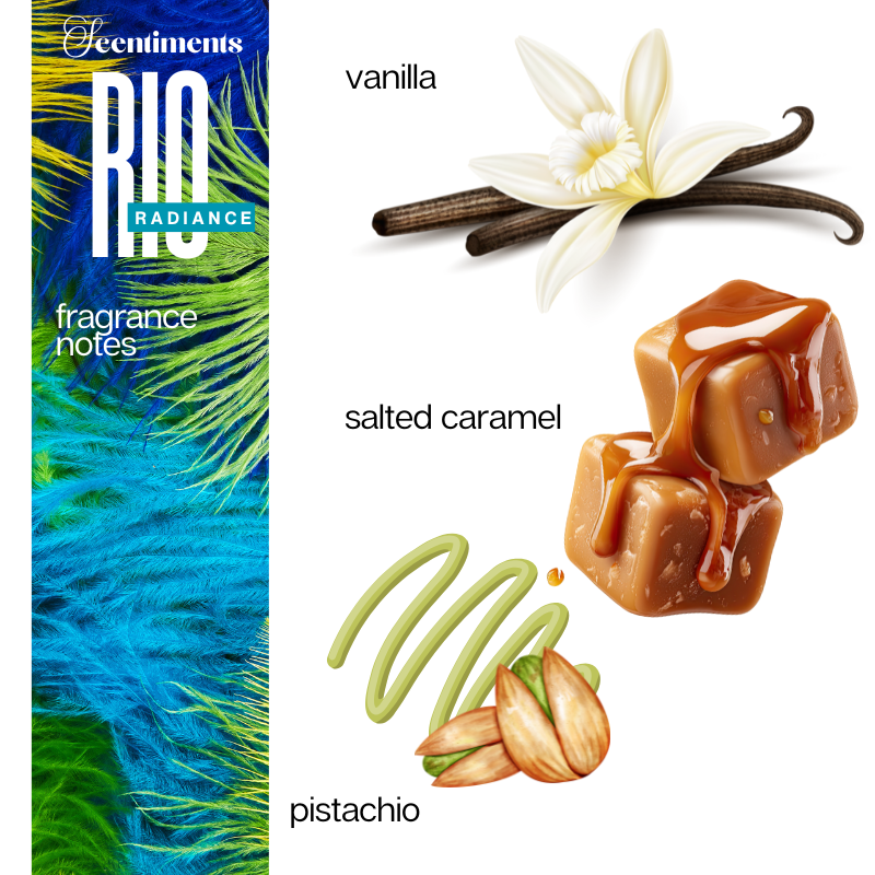 Rio Radiance Fine Fragrance Body Butter