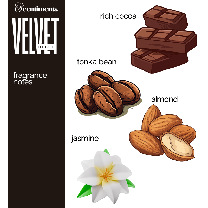 Velvet Rebel Fine Fragrance Body Butter