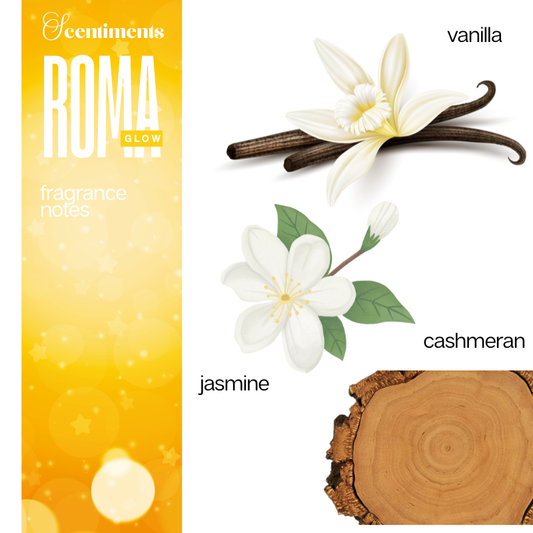 ROMA GLOW EAU DE PARFUM
