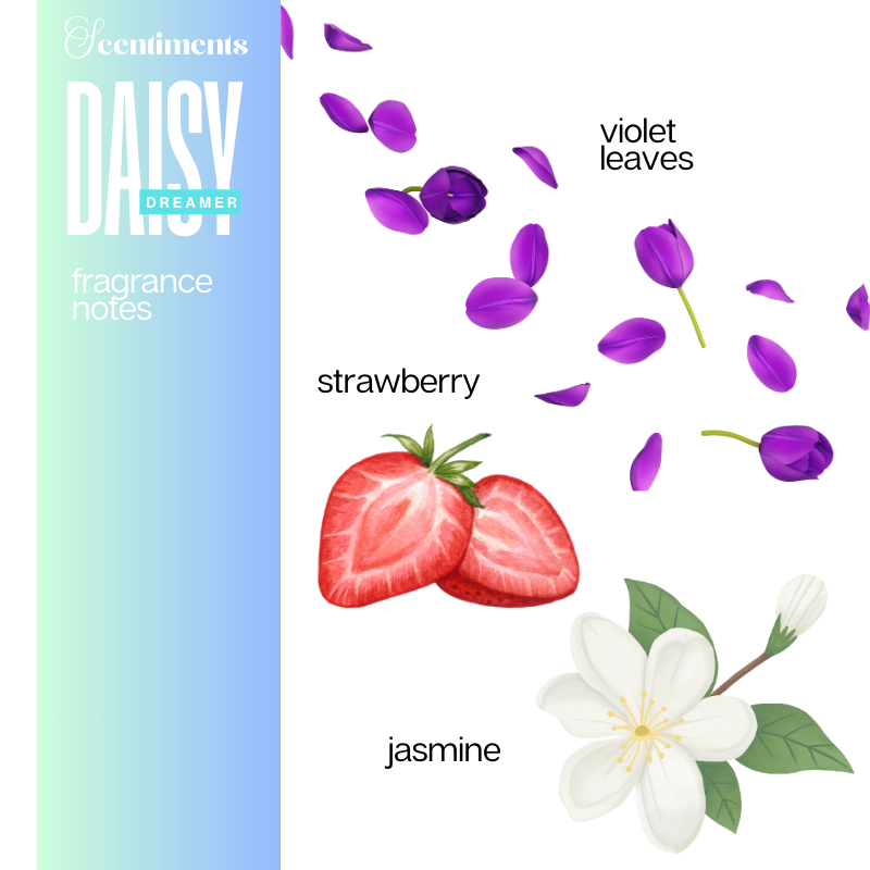 Daisy Dreamer Fine Fragrance Body Butter
