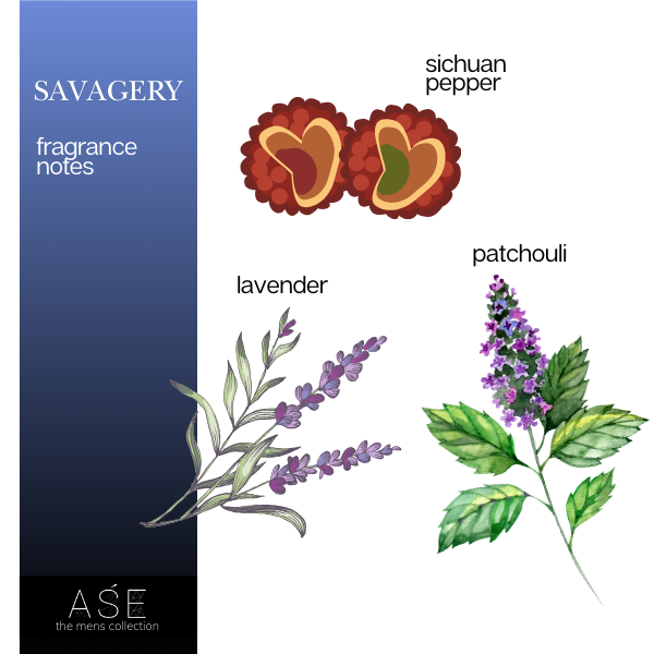 SAVAGERY EAU DE PARFUM