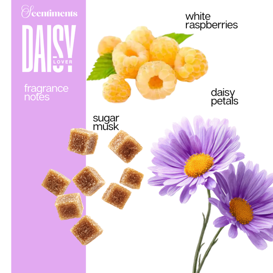 DAISY LOVER EAU DE PARFUM