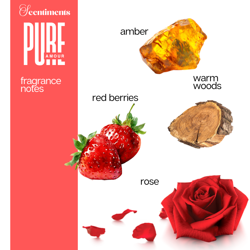 PURE AMOUR EAU DE PARFUM