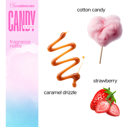 CANDY CLOUDS EAU DE PARFUM