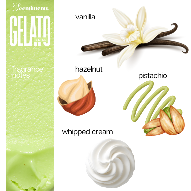 GELATO BLISS EAU DE PARFUM