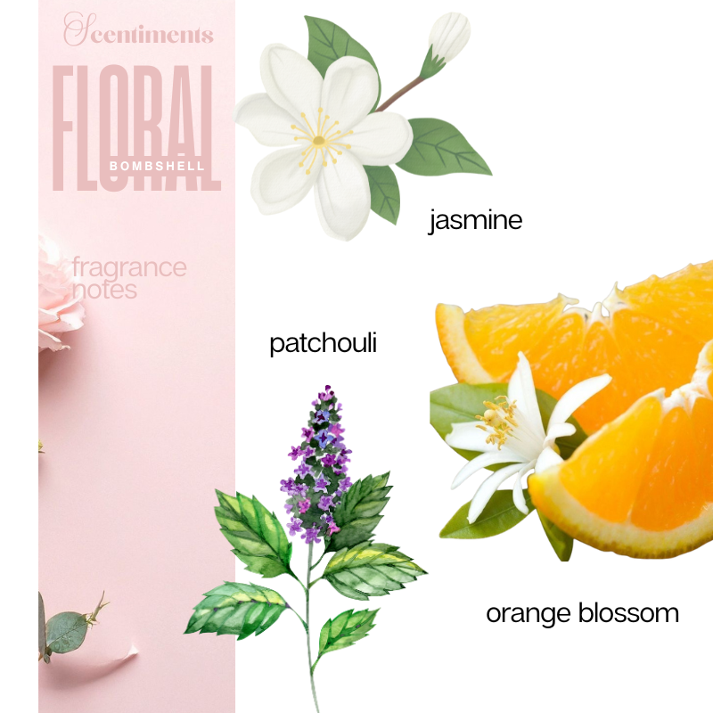 FLORAL BOMBSHELL EAU DE PARFUM