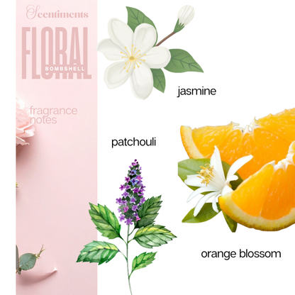 FLORAL BOMBSHELL EAU DE PARFUM