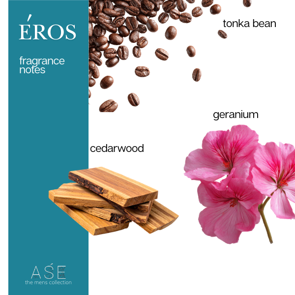 ÉROS NOIR EAU DE PARFUM
